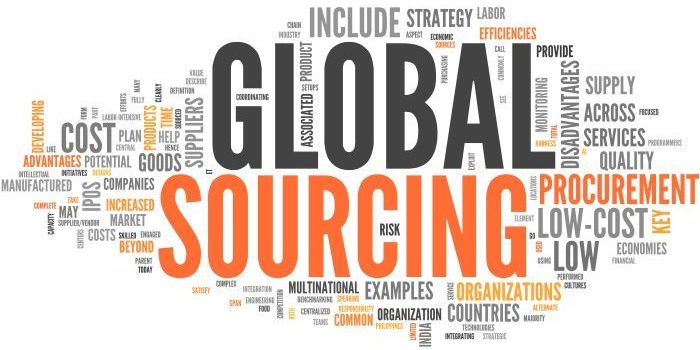 usbrandhub product sourcing solution